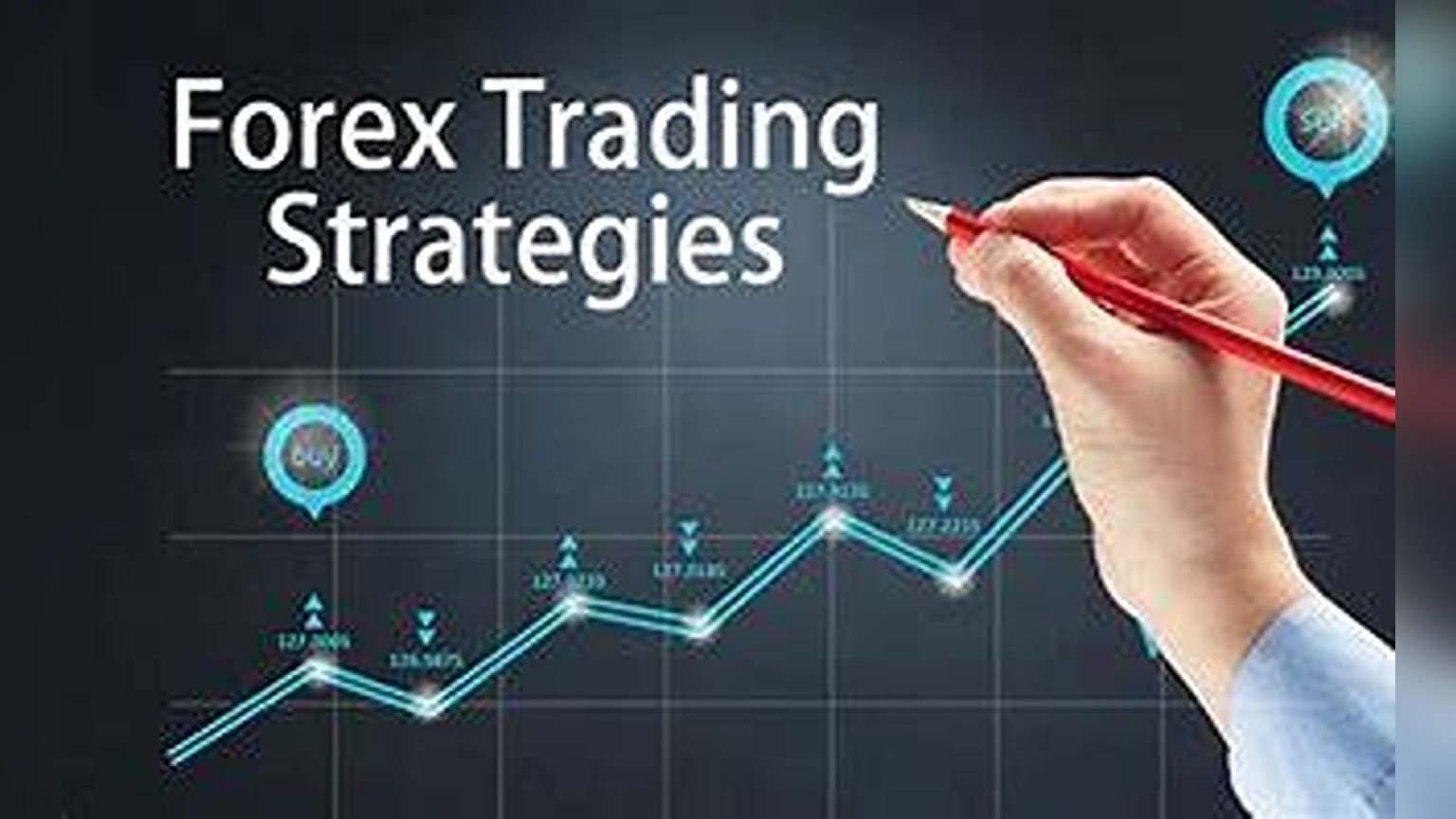 Forex-Trading-Strategies.jpg