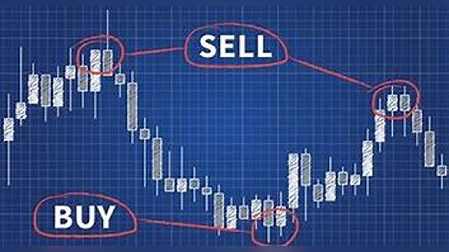 Signals-Forex-Trading.jpg